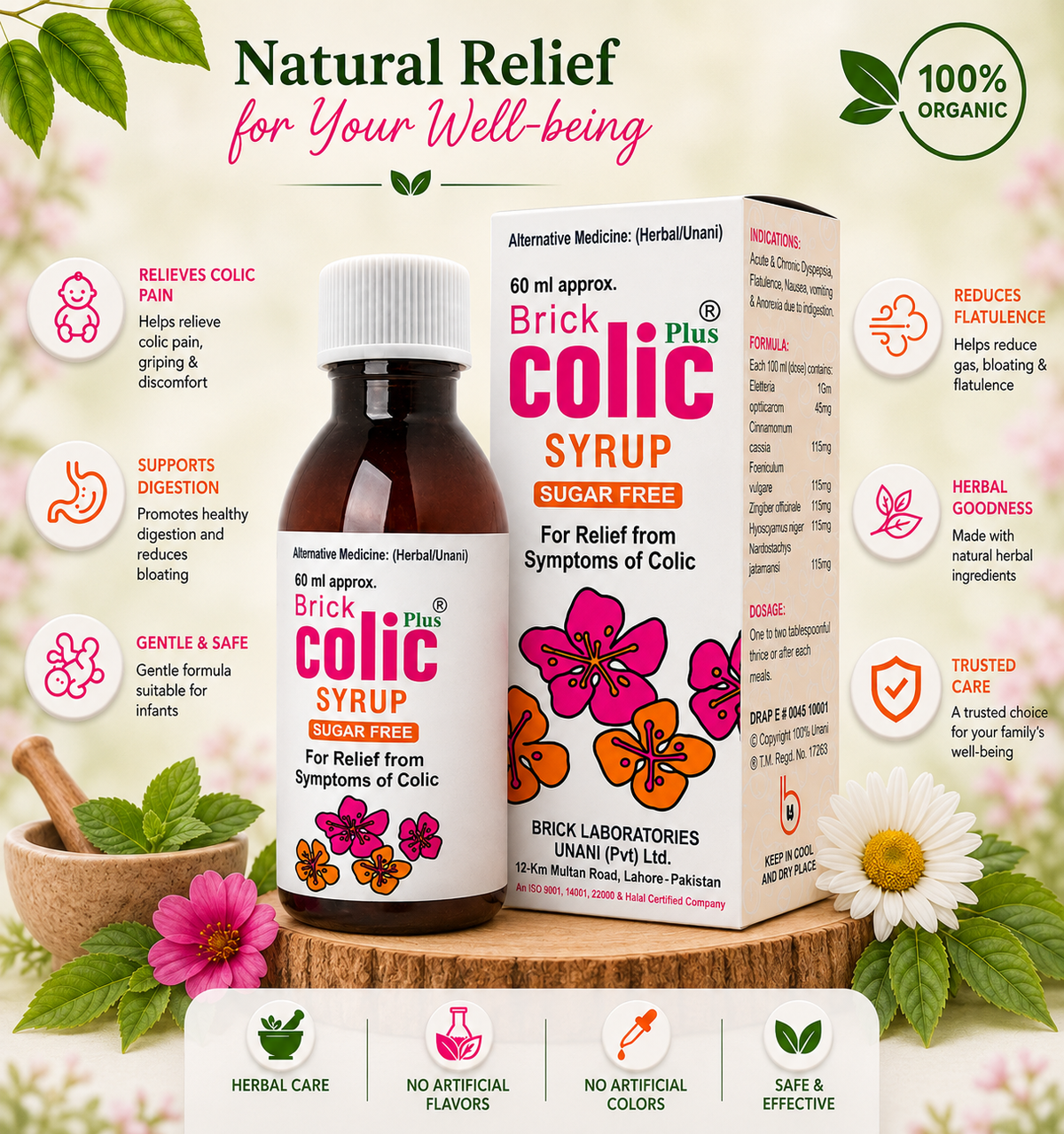 BRICK COLIC SYRUP PLUS 60ml