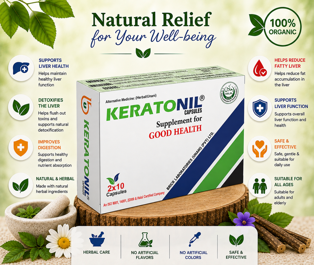 KERATONIL CAPSULES 20