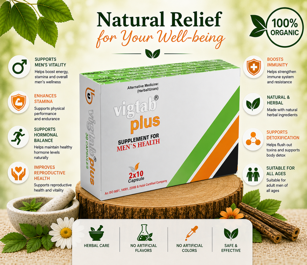 VIGTAB PLUS 20 Capsules